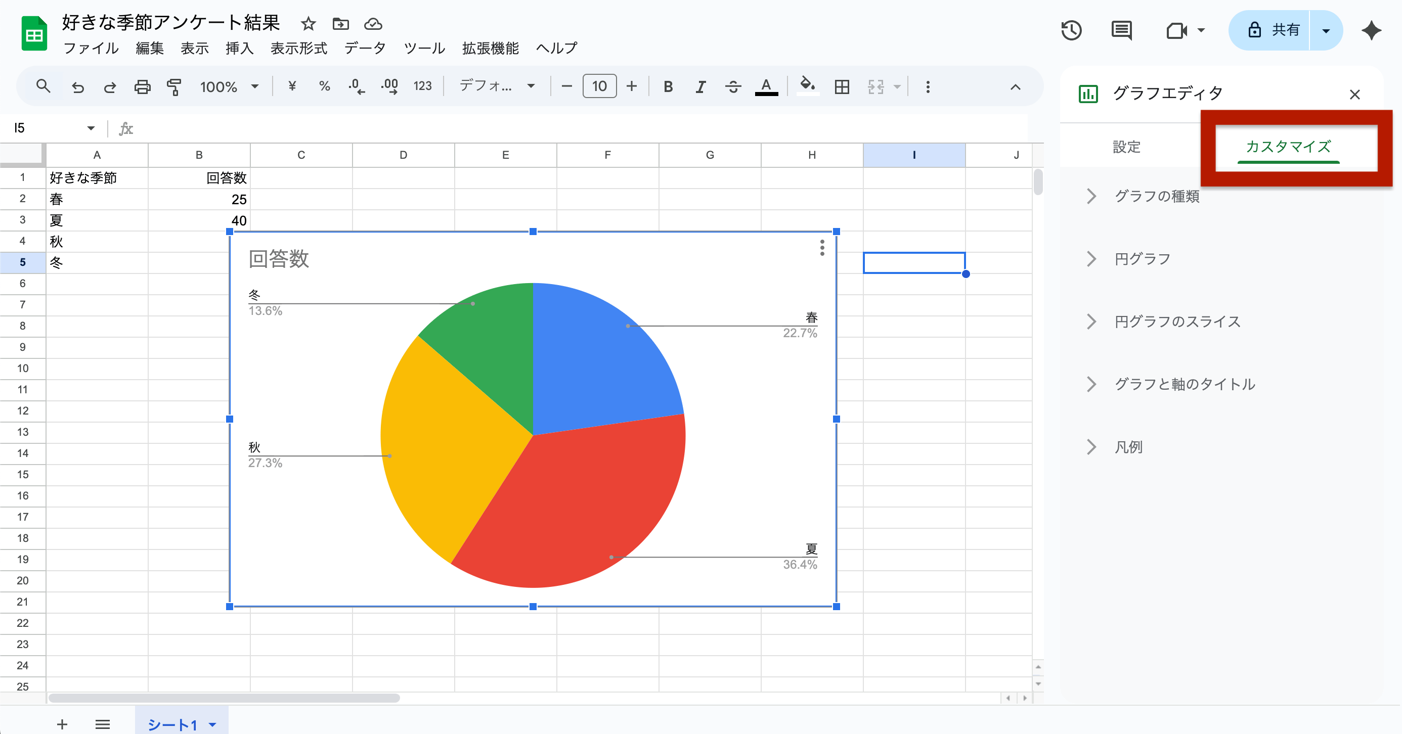 「グラフエディタ」>「カスタマイズ」タブを選択